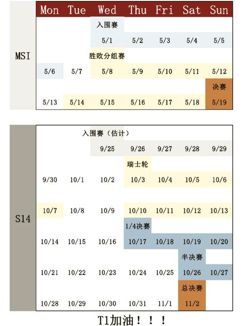2024英雄联盟春季赛几月英雄联盟2024春赛时间
