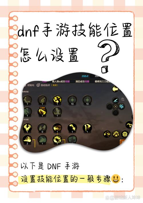 dnf体验服资格怎么弄?