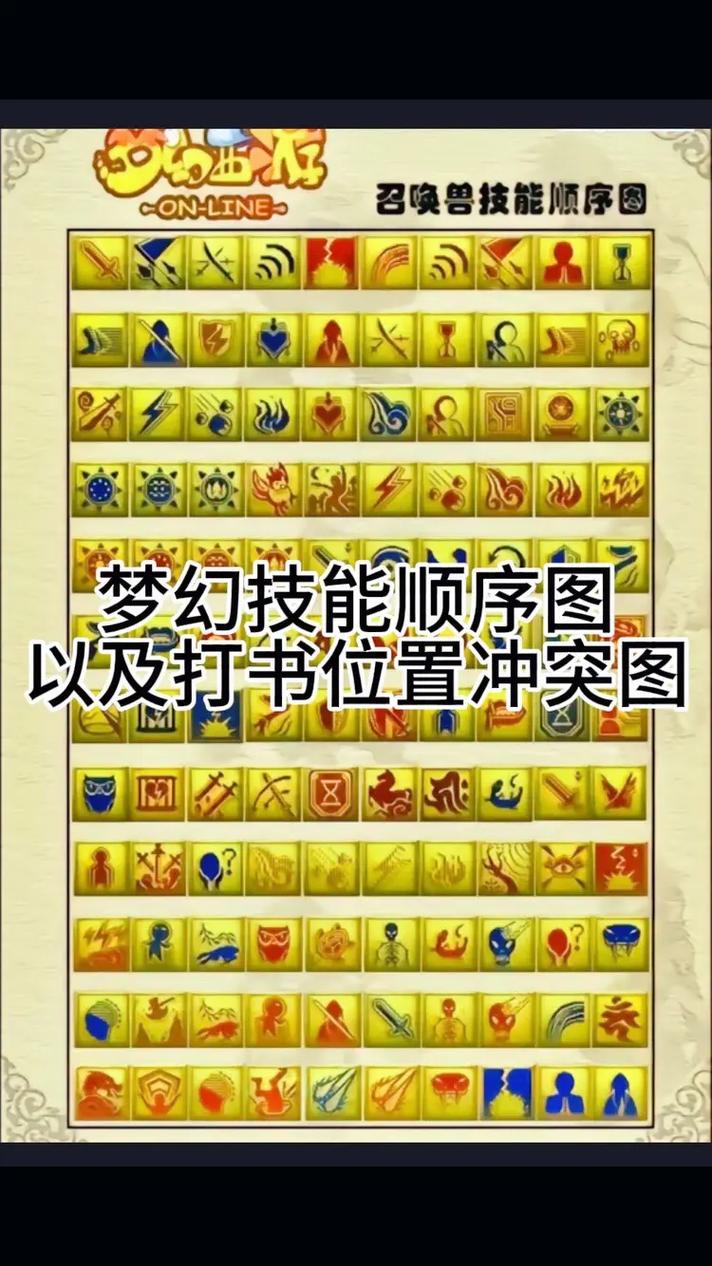 梦幻诛仙的职业介绍和属性加点