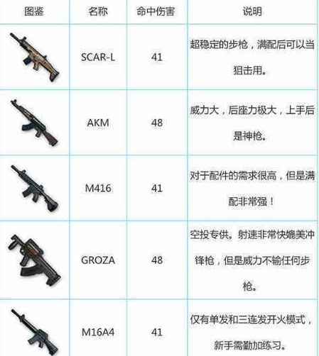 装备,武器怎么打孔???