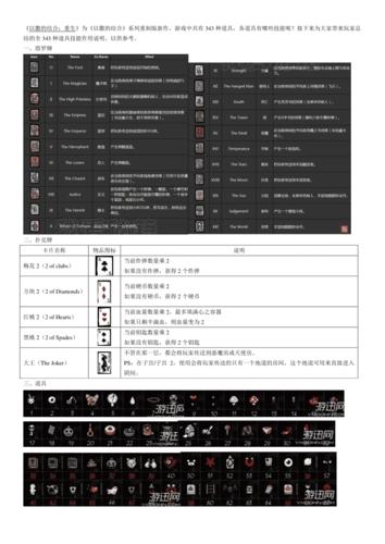 以撒的结合控制台道具大全(详细介绍游戏中的各种道具)