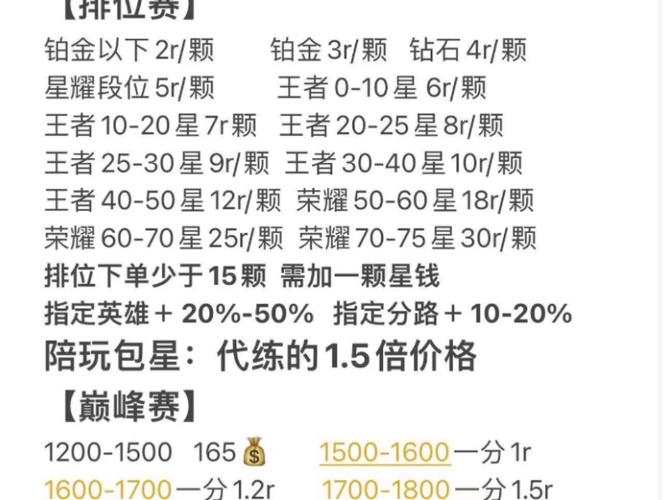 DNF找人代练需要多少钱?