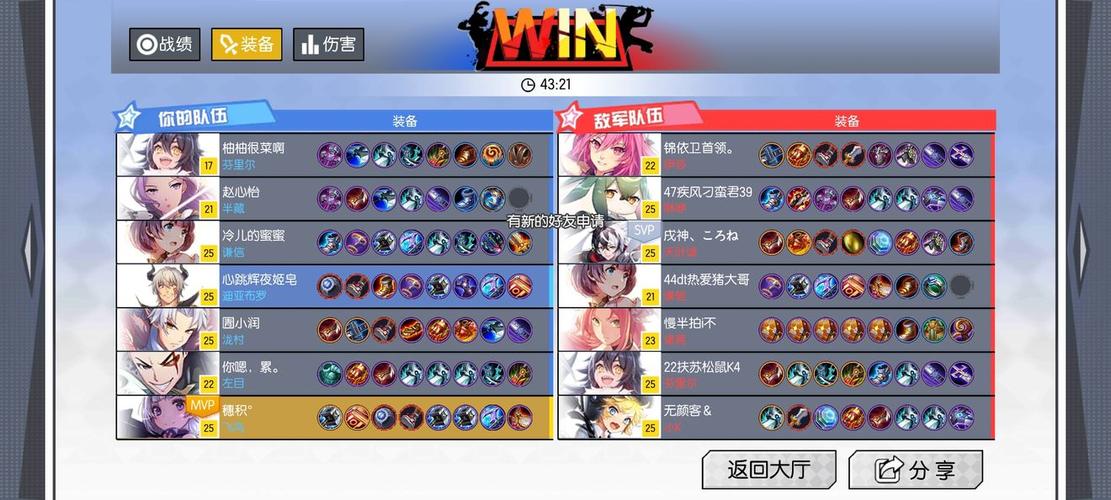 国服最强飞鸟出装