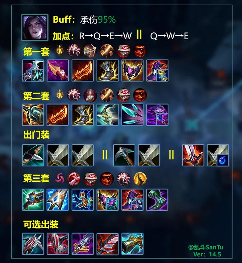 lol冰晶凤凰出装