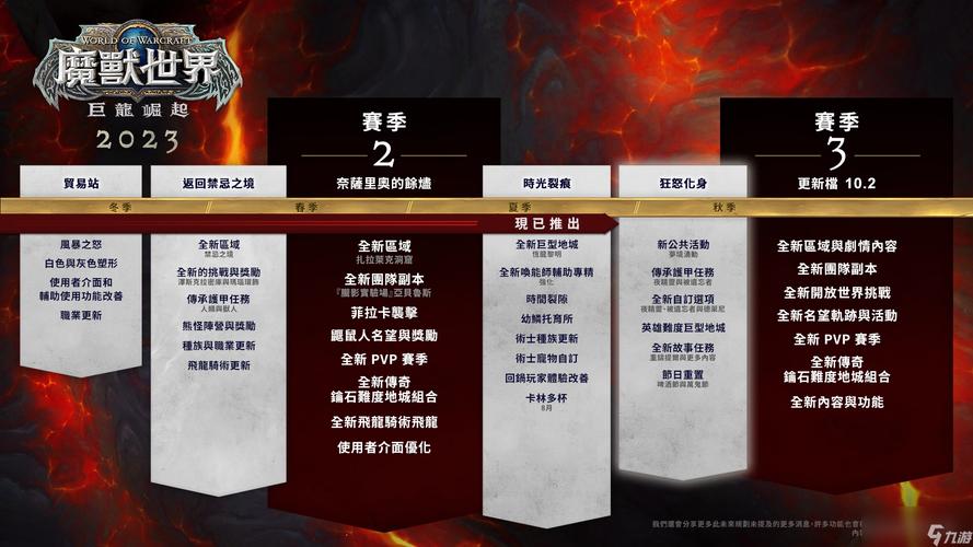 魔兽世界更新维护时间