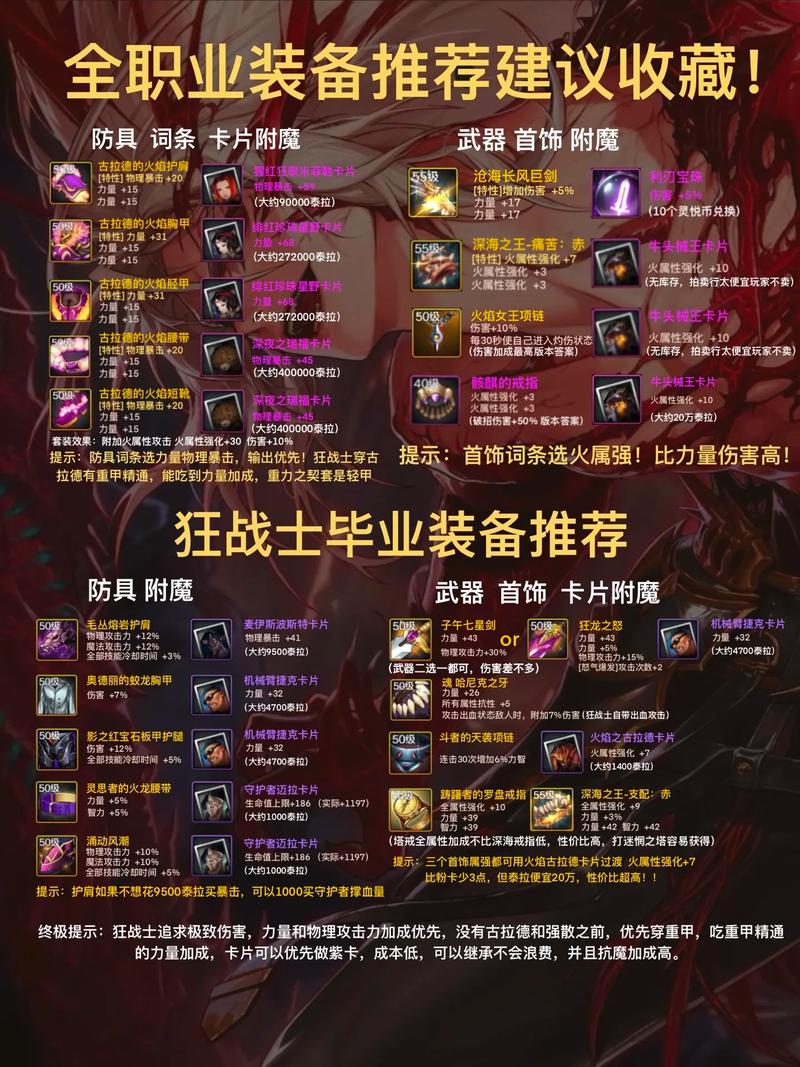 DNF装备每个部位可以镶嵌哪些徽章?