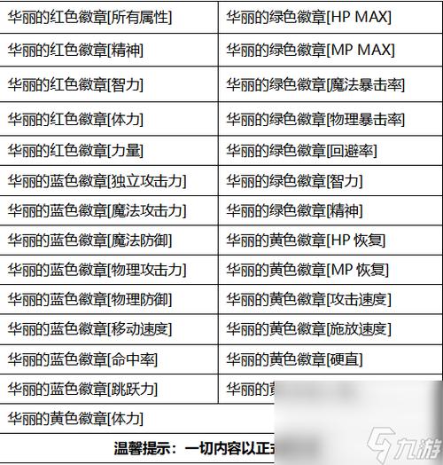 dnf装备徽章颜色大全?