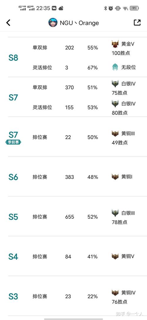 小智jymiss小苍这四个英雄联盟解说他们的实力排名