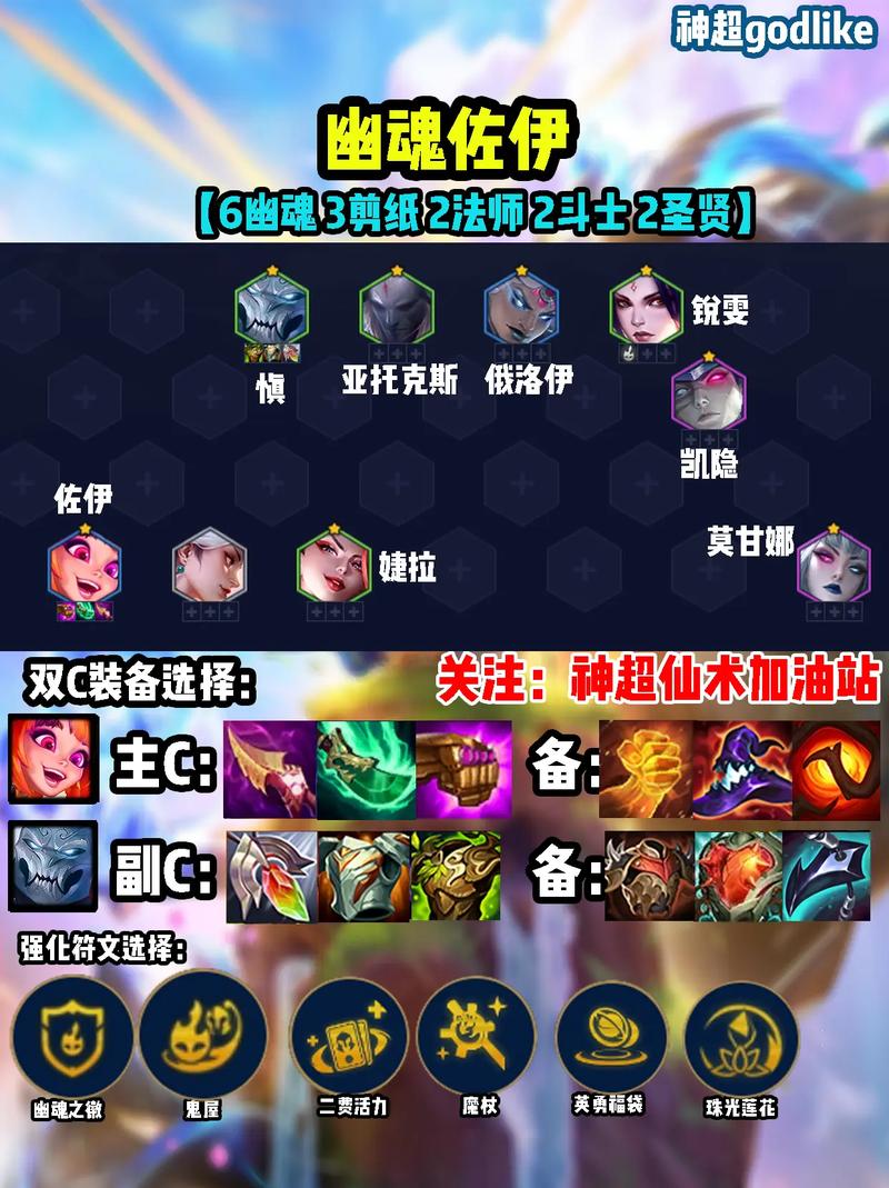 上单慎暮光之眼天赋符文