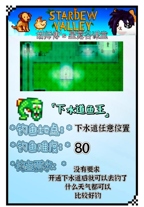 垂钓之王攻略垂钓之王攻略图文