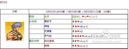拳皇97大蛇出招表