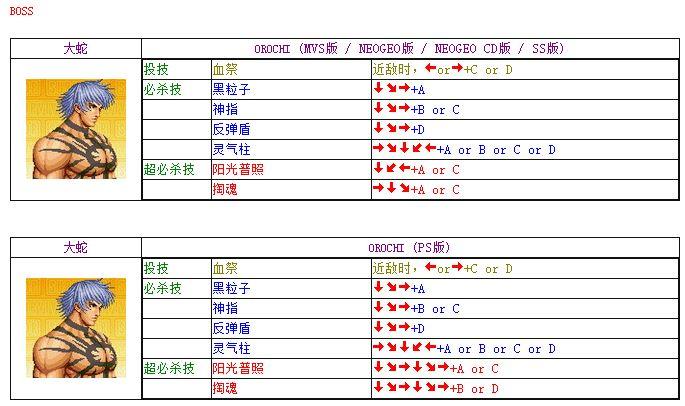 拳皇97风云再起大蛇出招表[键盘]