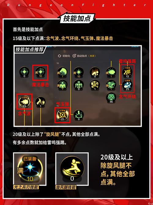 最新女漫游刷图怎么加点?