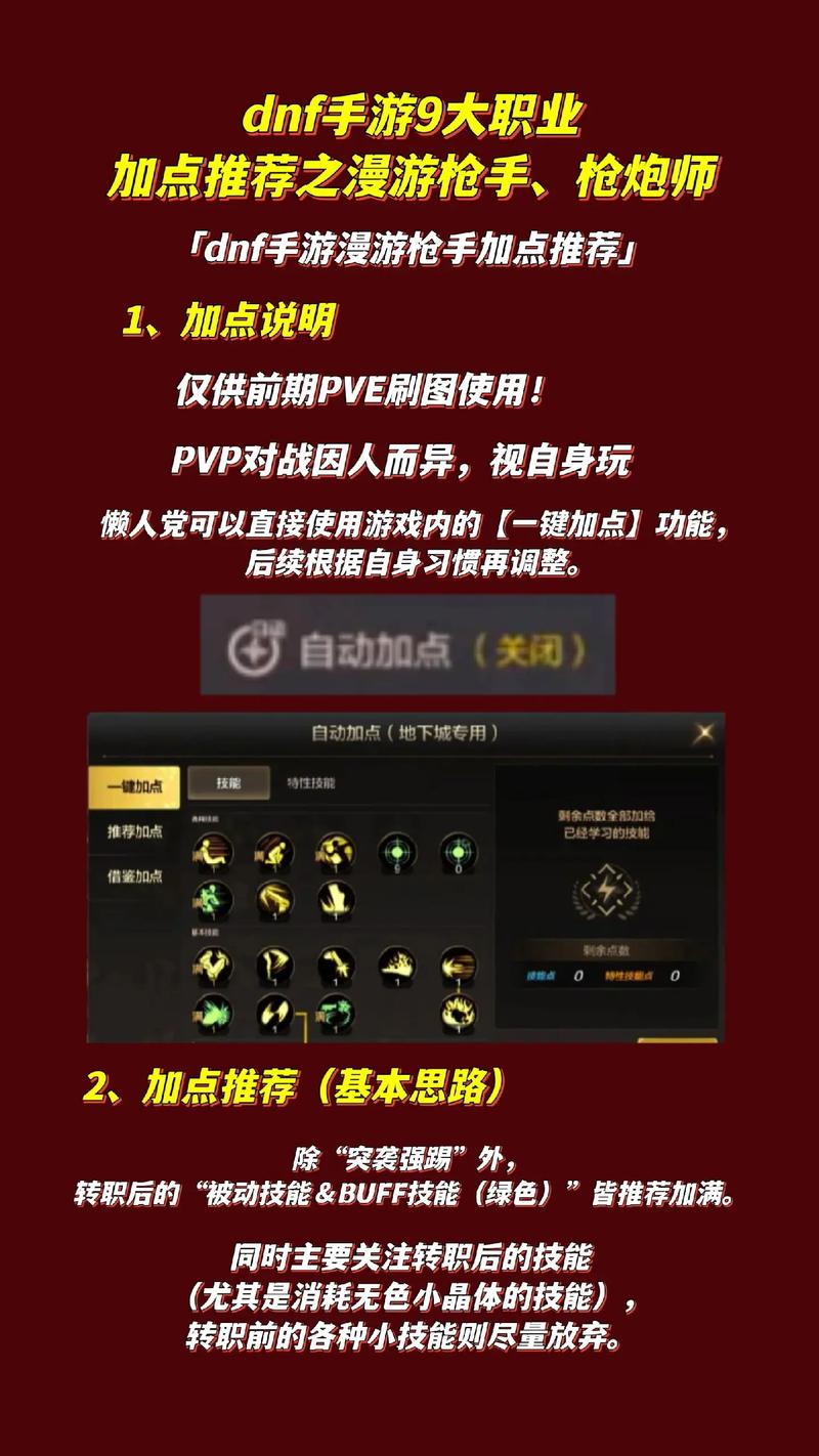 dnf女漫游刷图加点DNF70女漫游刷图加分