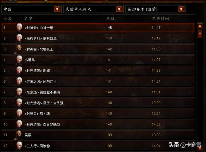 暗黑3单人玩职业推荐(为你提供最适合单人游戏的职业选取)