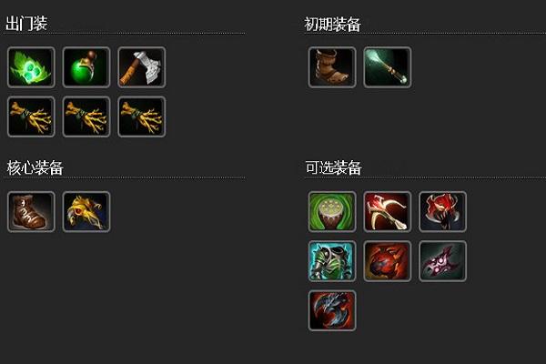 DOTA680寒冬飞龙怎么出装