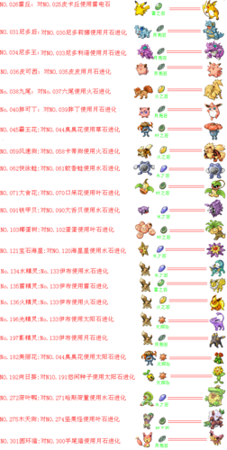 求个口袋妖怪绿宝石全性格表