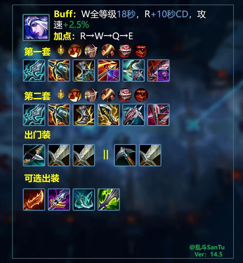 LOL英雄联盟新版宝石骑士上单出装推荐