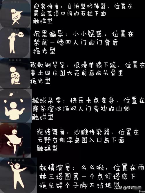 光遇内秀书虫先祖在哪里-内秀书虫先祖位置介绍