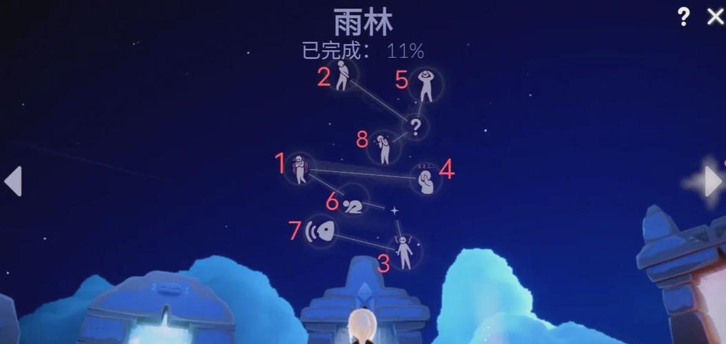 光遇雨林书虫先祖位置在哪(光遇雨林书虫先祖位置攻略)