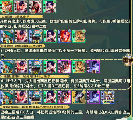 《LOL》S12巴德出装顺序推荐最新2022