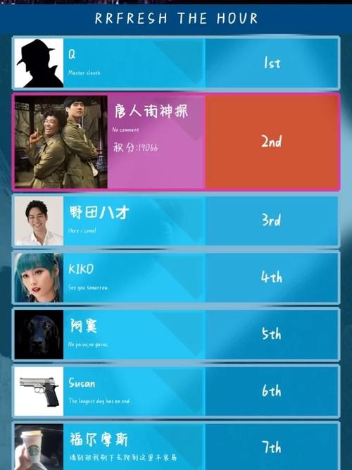 crimaster犯罪大师在哪里可以下载_下载地址分享
