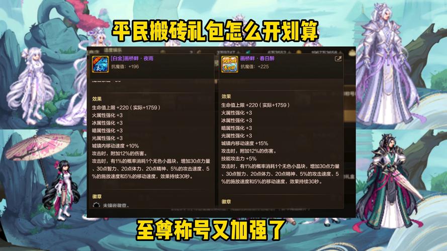 DNF春节套要多少点卷啊