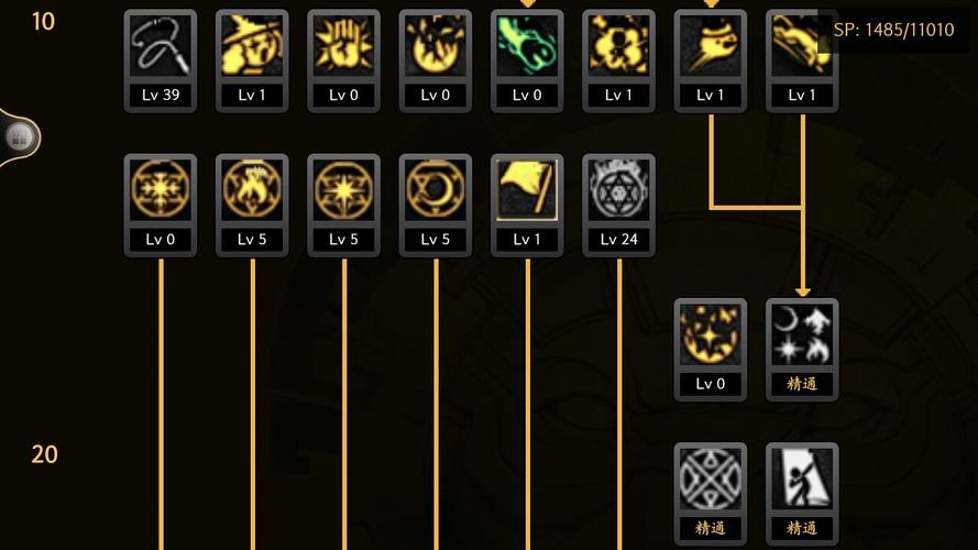 DNF70级召唤师加点及攻略